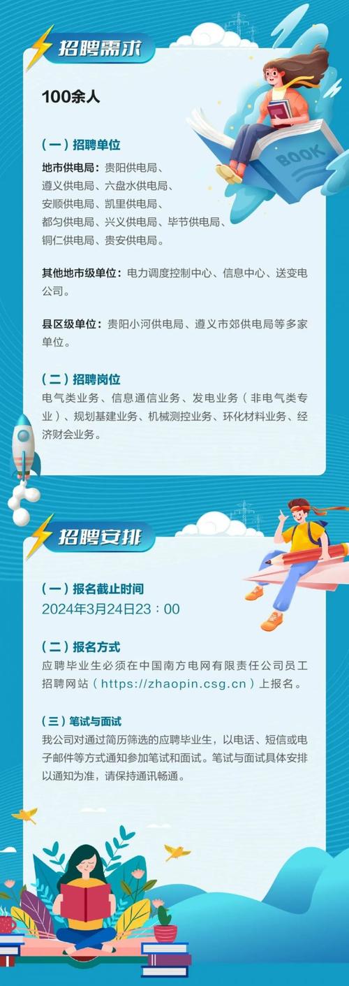 供电公司安全校园招聘有何具体要求?-图1 供电公司安全校园招聘有何具体要求?-图1