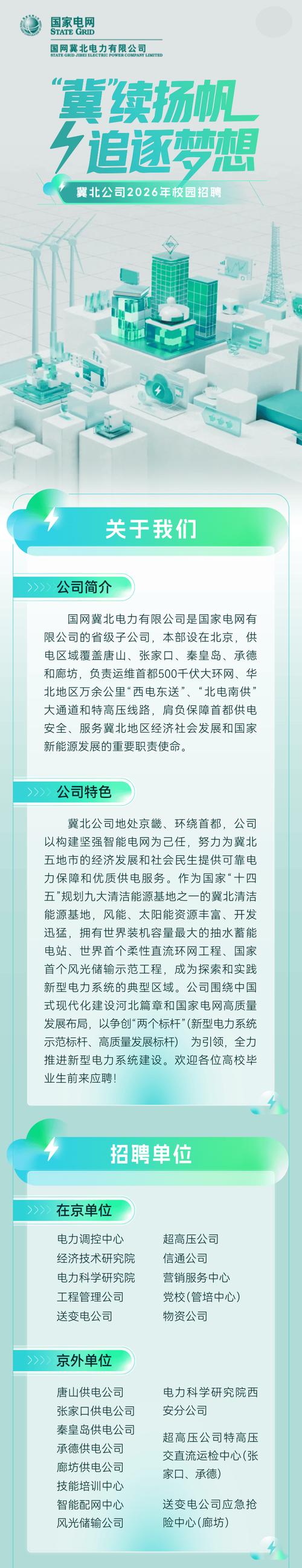 供电公司安全校园招聘有何具体要求？-图3