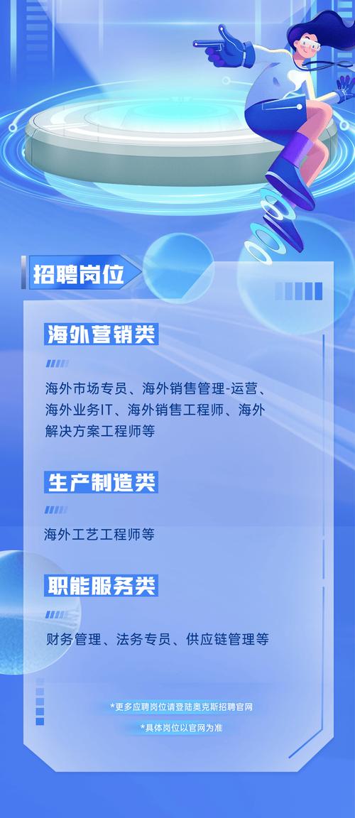 宁波奥克斯集团校园招聘-图2 宁波奥克斯集团校园招聘-图2