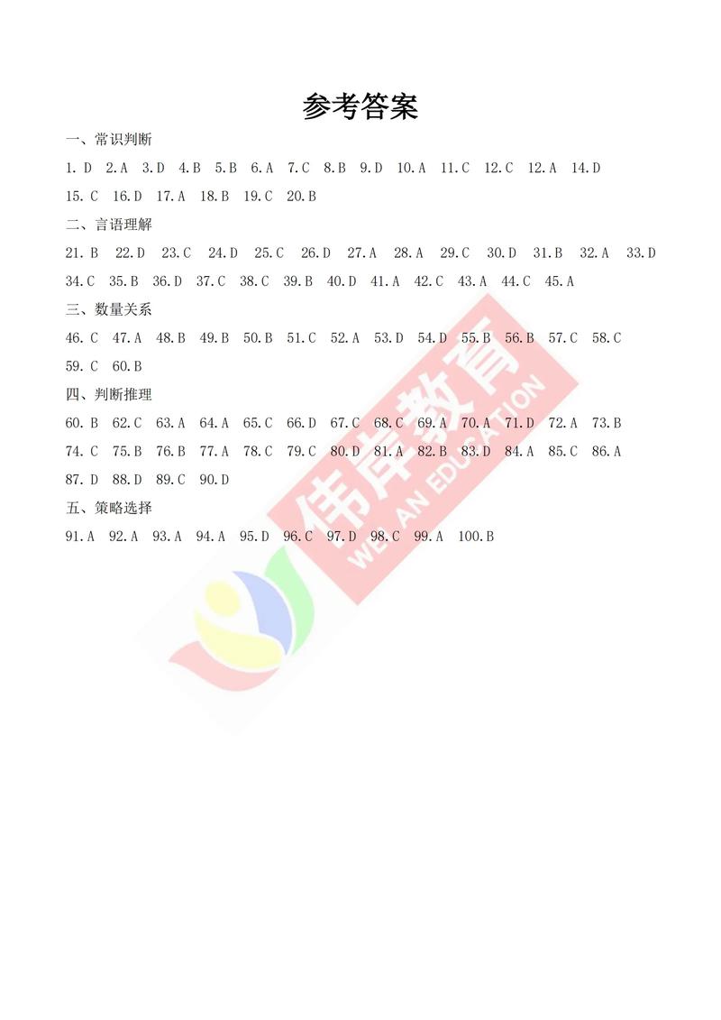 2025年事业单位试题答案何时公布？-图1