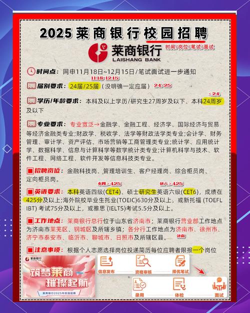 2025金融生校招，哪些岗位更值得投？-图1