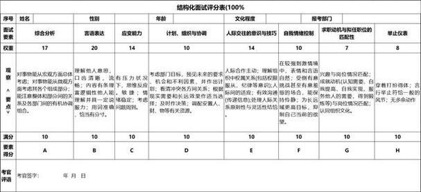 杭州市事业单位招考成绩何时可查？-图3