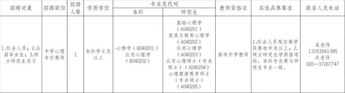2025心理教师招聘，有何新要求或变化？-图1