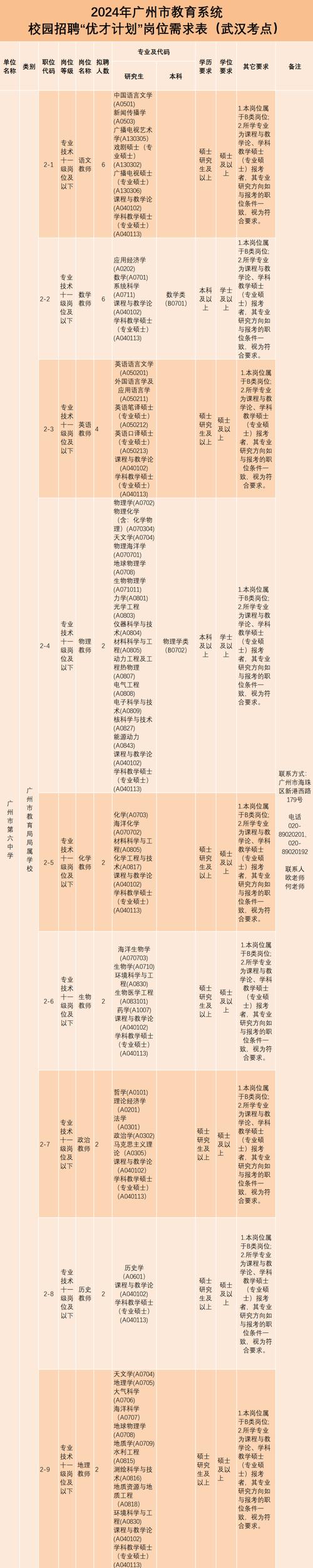 广州 教师 招聘 学校-图3