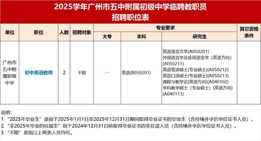 广州 教师 招聘 学校-图1