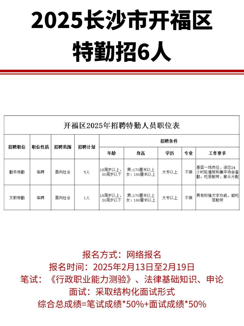 2025开福区教师招聘何时开始？-图3