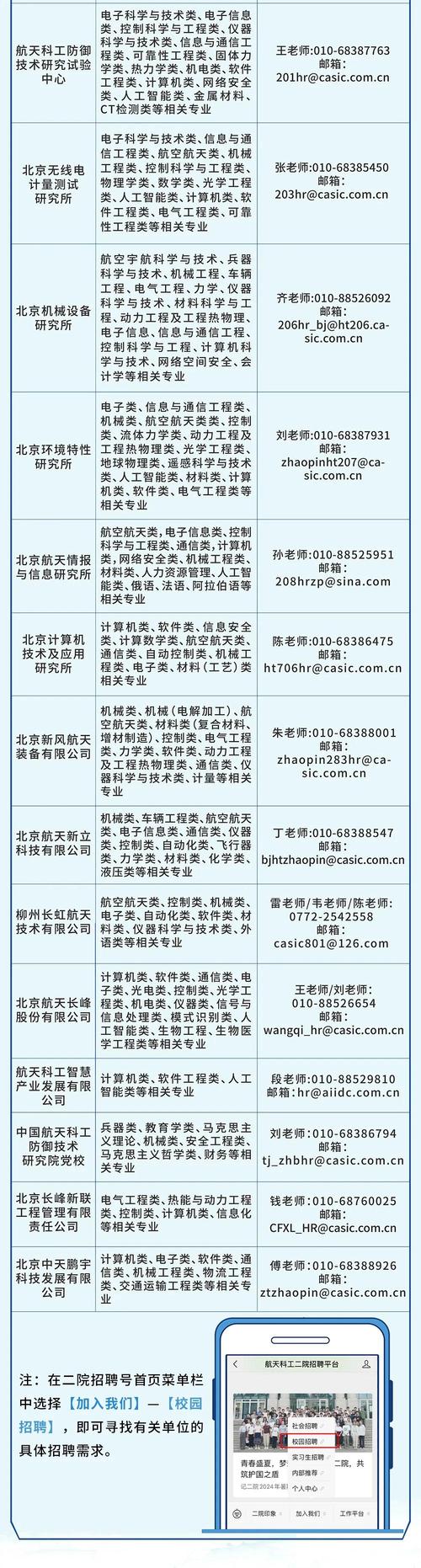 材料成型及控制校招，岗位要求与薪资如何？-图3