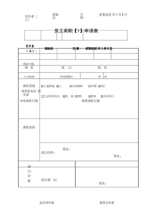 事业单位工作人员辞职申请表-图1