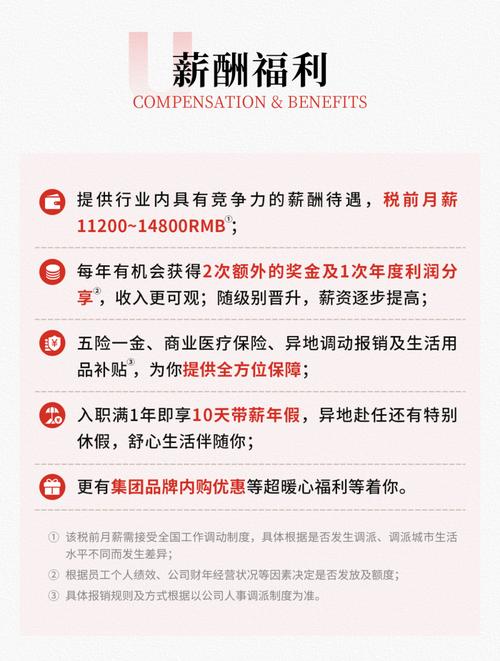 优衣库umc 校园招聘-图3