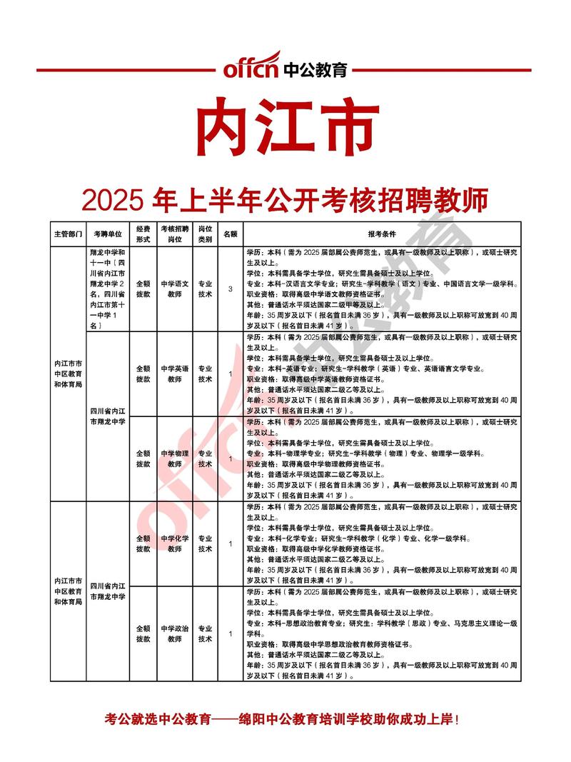 2025濠江区教师招聘何时开始报名？-图1