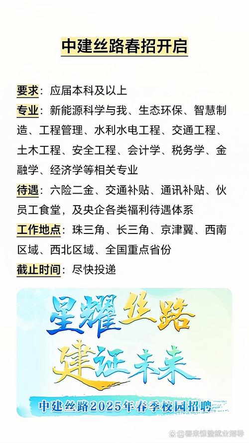 2025春招校园招聘,何时启动?-图2 2025春招校园招聘,何时启动?-图2