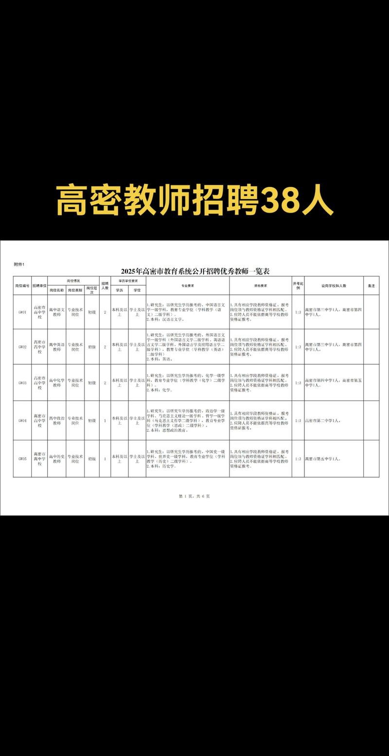 烹饪教师招聘编制,条件有哪些?-图2 烹饪教师招聘编制,条件有哪些?-图2