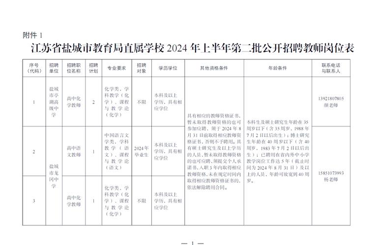盐城大丰区招聘教师招聘-图1 盐城大丰区招聘教师招聘-图1