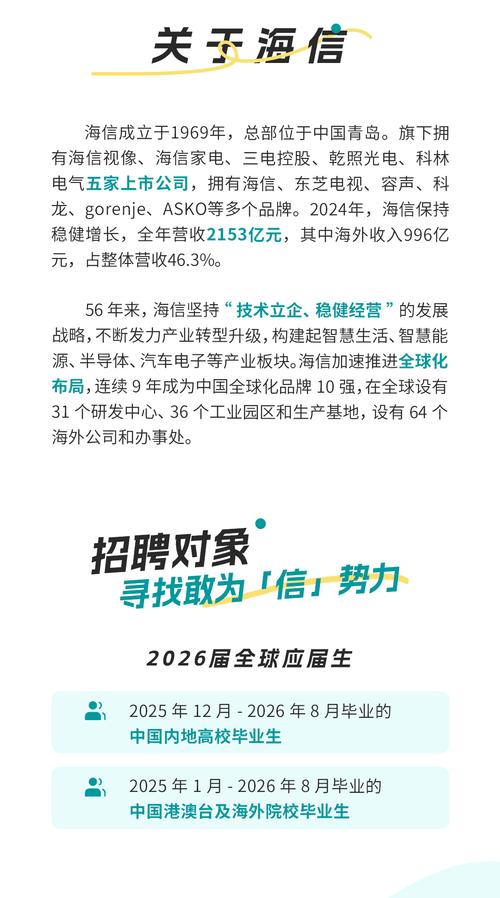 海信集团公司 校园招聘-图1 海信集团公司 校园招聘-图1