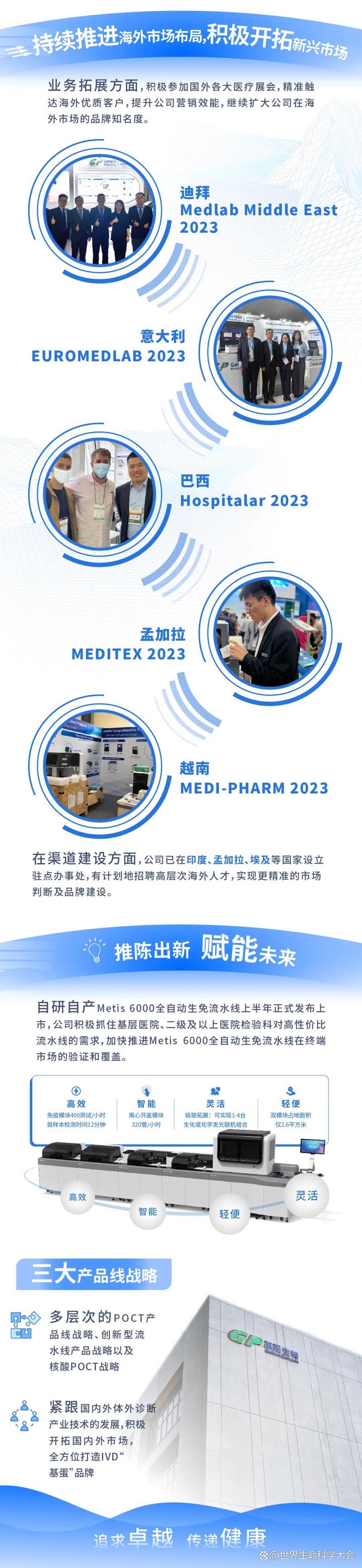 南京基蛋生物校园招聘有何岗位与要求？-图2