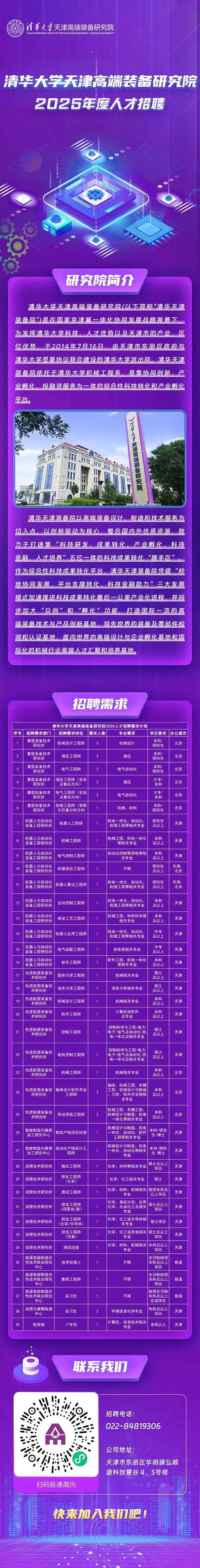 钢研院2025校招何时启动？岗位有哪些？-图1