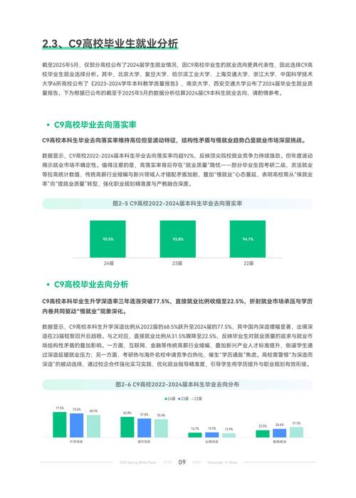 钢研院2025校招何时启动？岗位有哪些？-图3