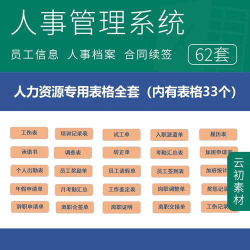 河南省事业单位人事管理系统有何亮点？-图1