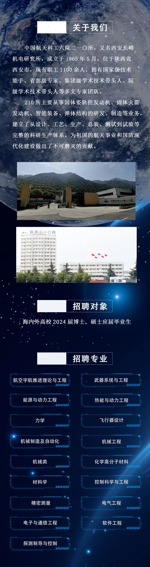 航天六院602校招有何岗位与要求？-图3