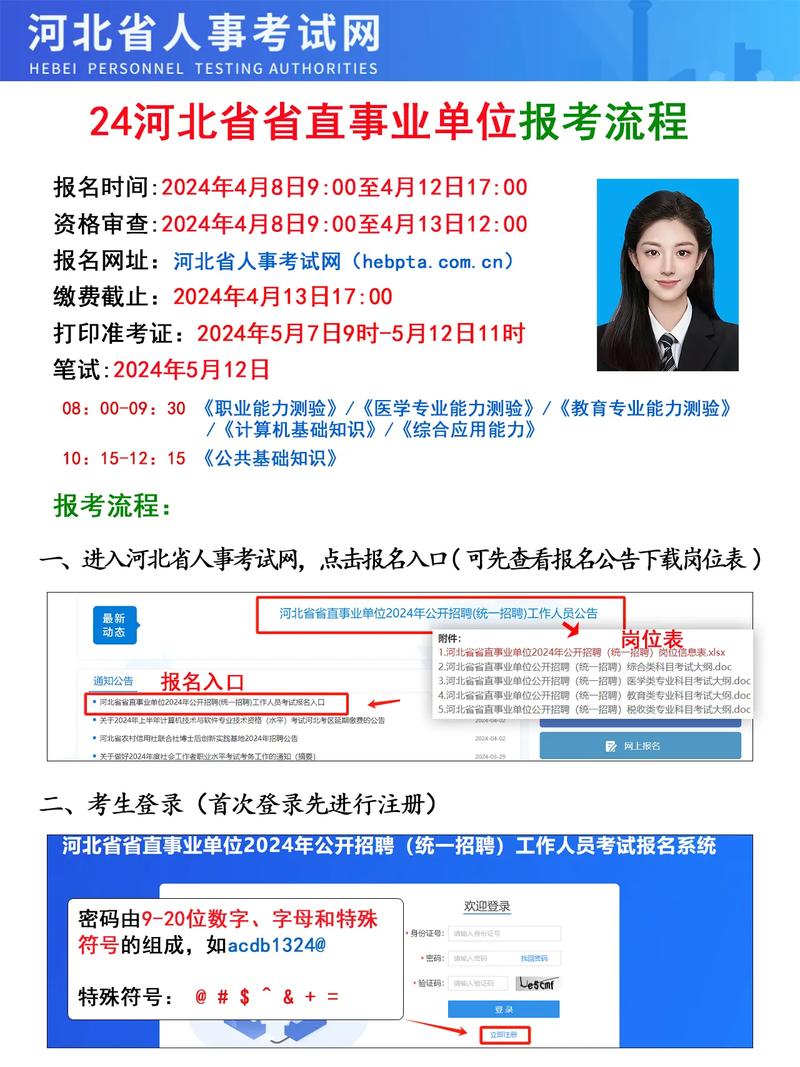 全国事业单位招聘网报名系统怎么用？-图1