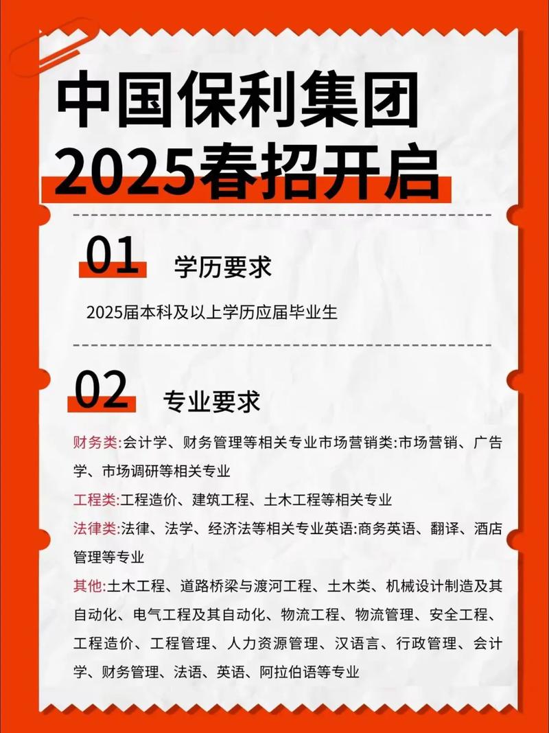 北京保利集团校园招聘有何亮点？-图2