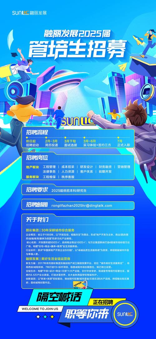 佳兆业校园招聘2025-图1