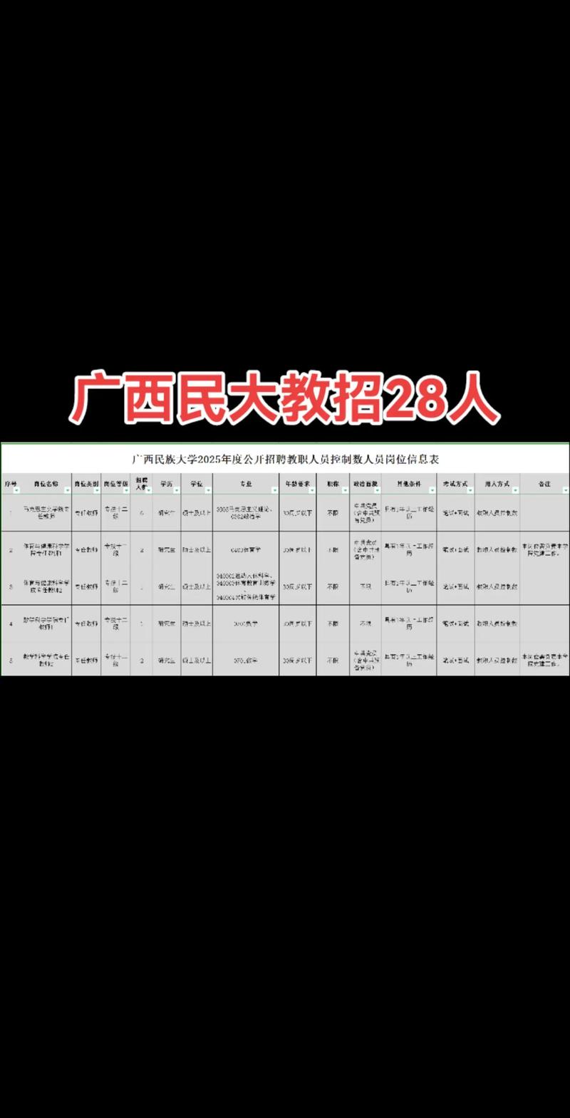 广西各校教师招聘何时开始？-图2