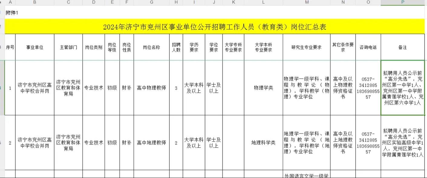 济宁兖州事业单位招聘信息-图1