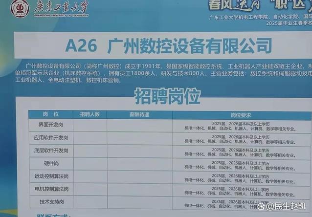 安工大2025秋招何时启动?-图1 安工大2025秋招何时启动?-图1