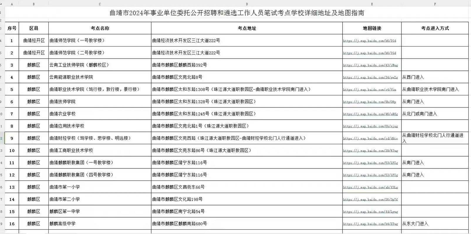 曲靖事业单位考试报名入口在哪？-图1