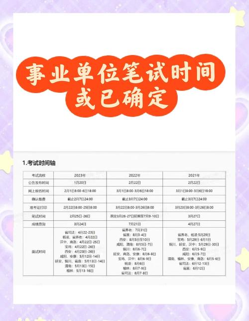 事业单位考试需要准备多久-图1