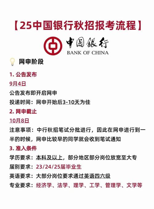 中国银行校园招聘人数多少？-图3