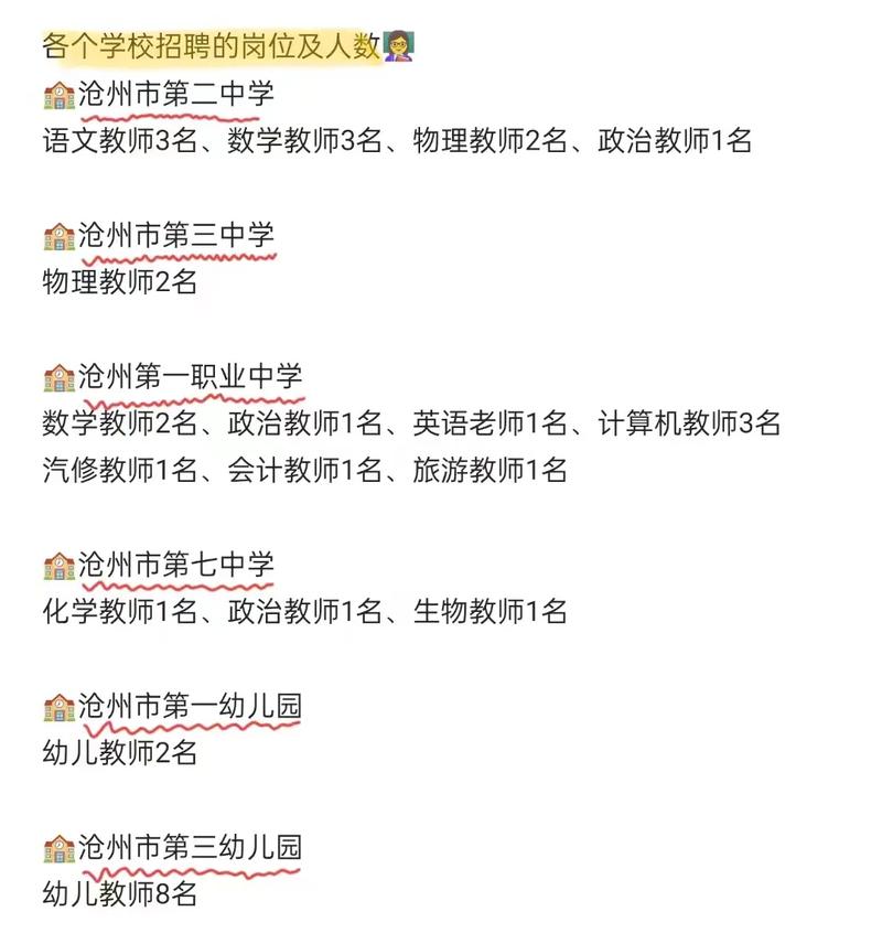 沧州私立学招聘教师招聘-图2