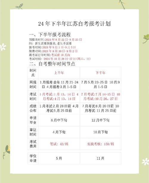 江苏事业单位考试报名时间几时？-图2