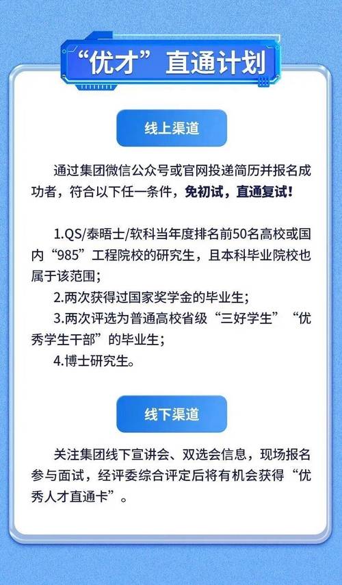 搜狐福建分公司校园招聘有何岗位要求？-图3