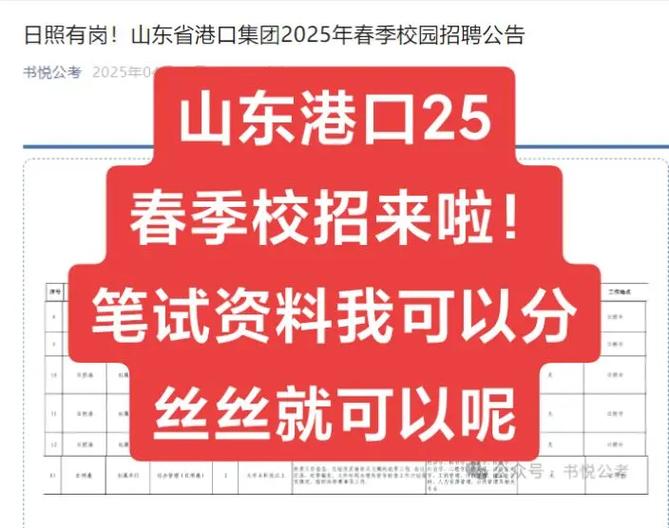 日照港2025校园招聘-图1