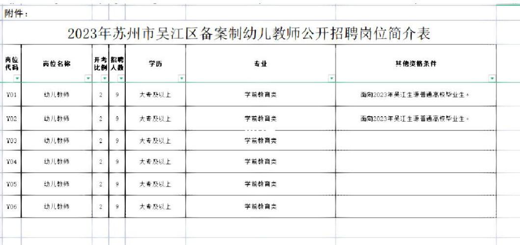 吴江招聘事业编教师招聘-图3