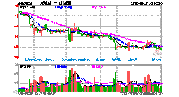 乐视2025校招何时启动？岗位有何新变化？-图1