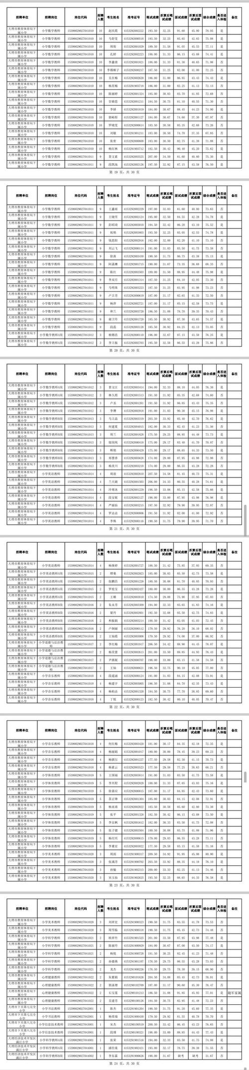 大理事业单位2025招聘何时启动？-图1