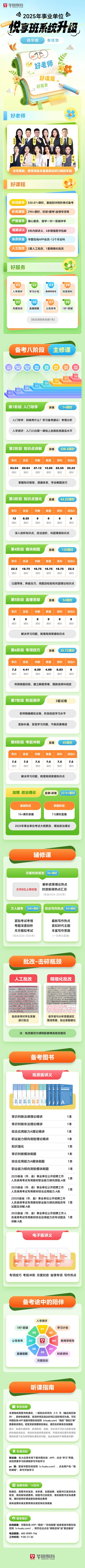 2025天津事业单位考试-图1