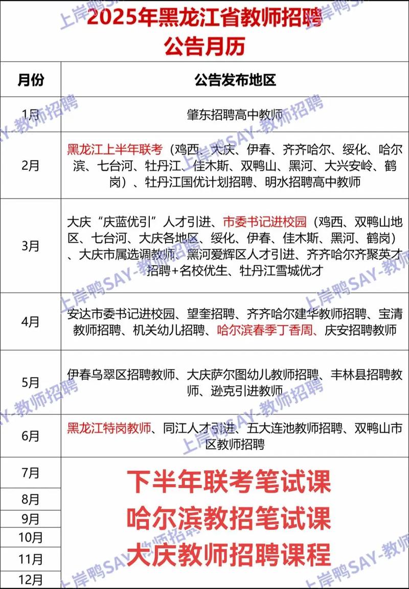 哈尔滨赴外招聘教师，有何亮点或政策？-图1