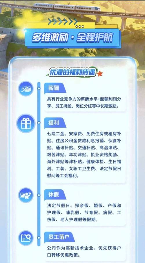 葛洲坝电力公司校园招聘-图2 葛洲坝电力公司校园招聘-图2