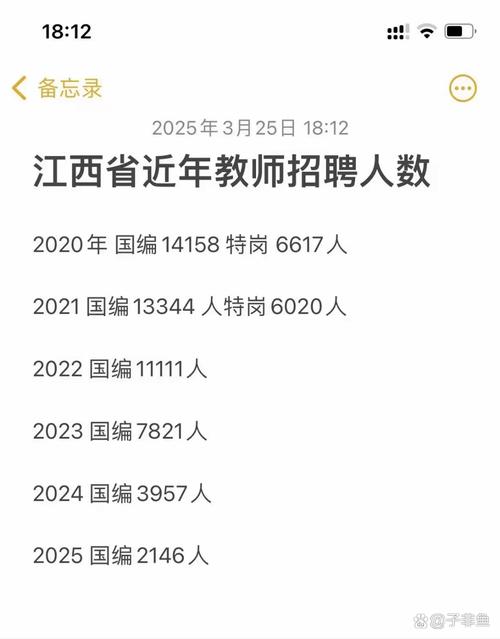江西教师招聘招聘曾海燕-图2