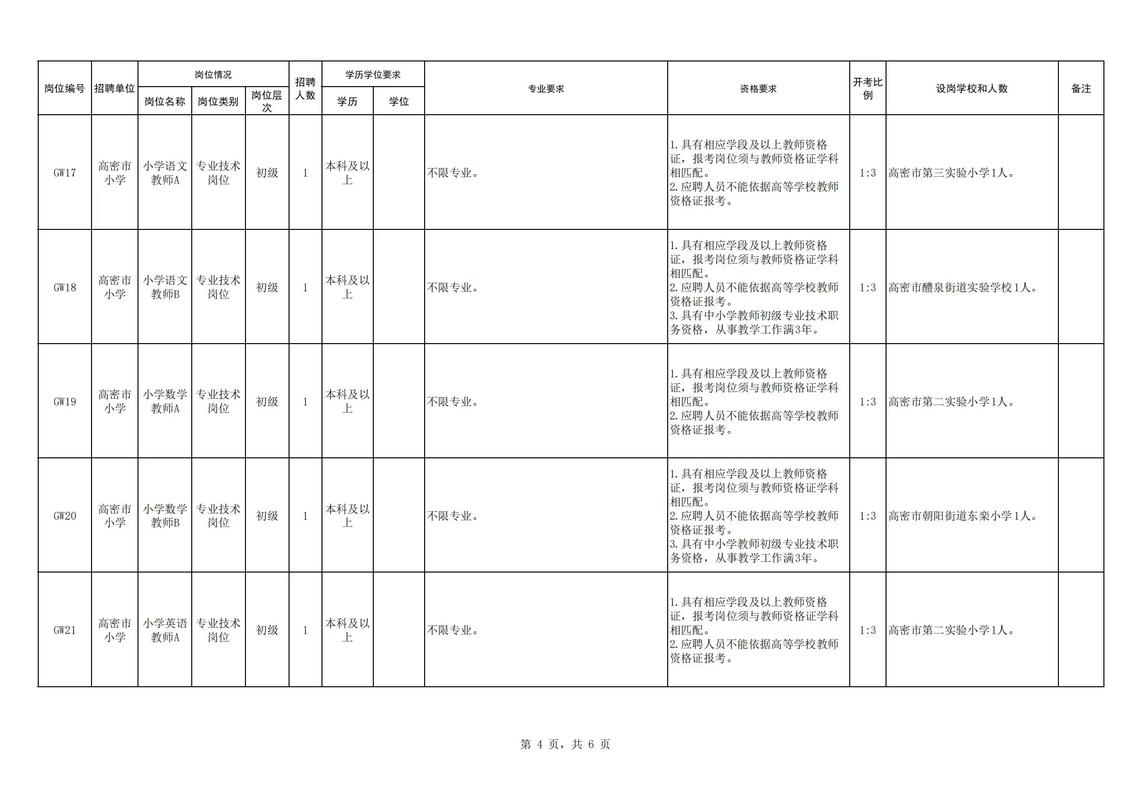 编外教师和在编教师招聘-图1