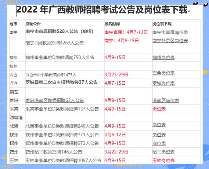 教师聘用教师控制数招聘-图2
