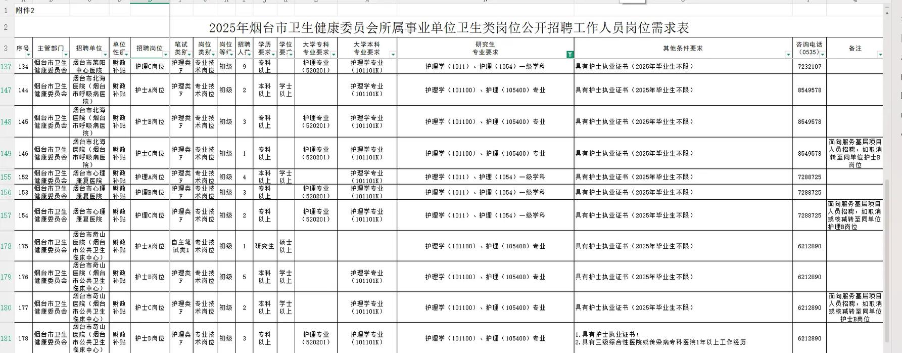 烟台事业单位2025招聘何时开始?-图1 烟台事业单位2025招聘何时开始?-图1