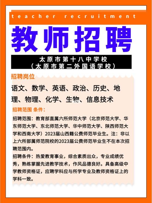 太原福布斯招聘教师招聘-图1 太原福布斯招聘教师招聘-图1