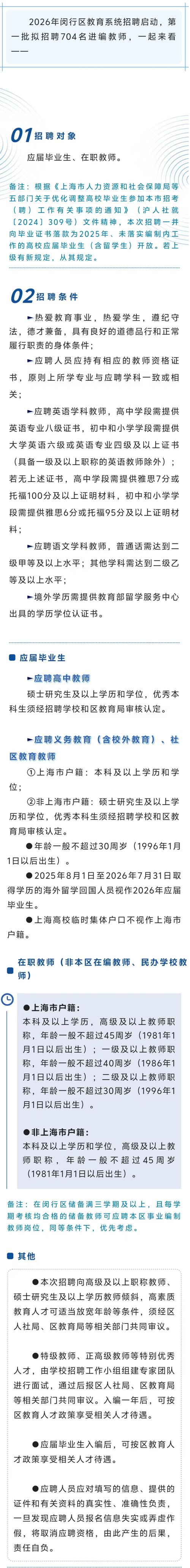 上海 技校招聘教师招聘-图1