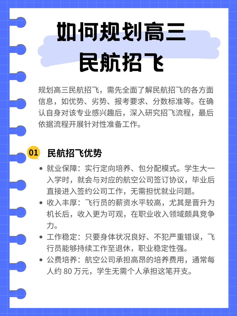 成飞校招面试常见问题有哪些？-图3