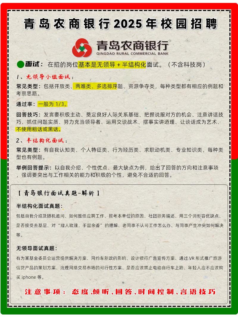 青岛农商行校园招聘岗位-图1